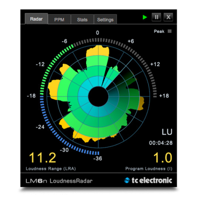 TC Electronic LM6 License Loudness Meter 